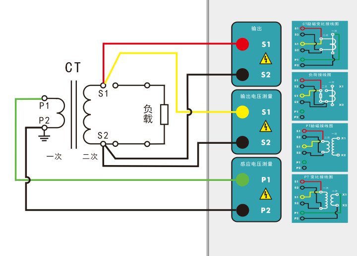 電阻、勵磁或變比試驗接線圖
