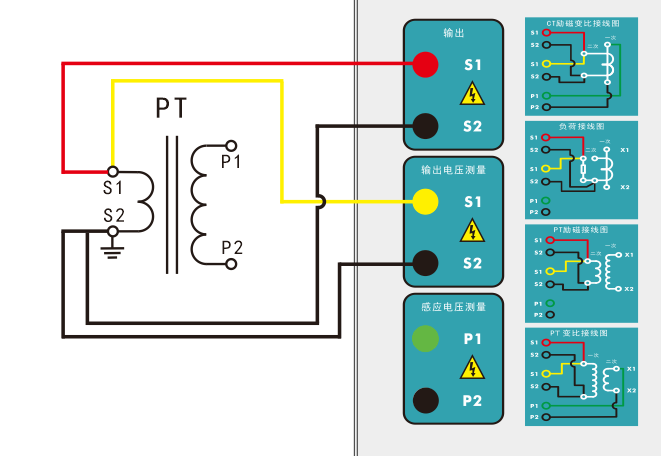 PT電阻、勵(lì)磁試驗(yàn)接線圖